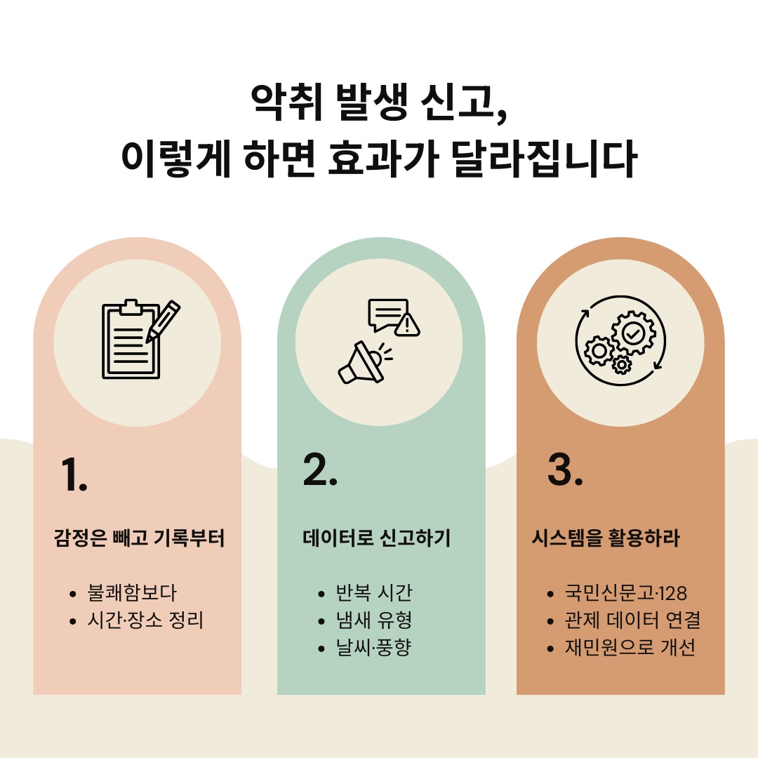 악취 발생 신고, 왜 해결되지 않을까? | 관리 시스템이 만든 차이 1 Public Speaking Tips