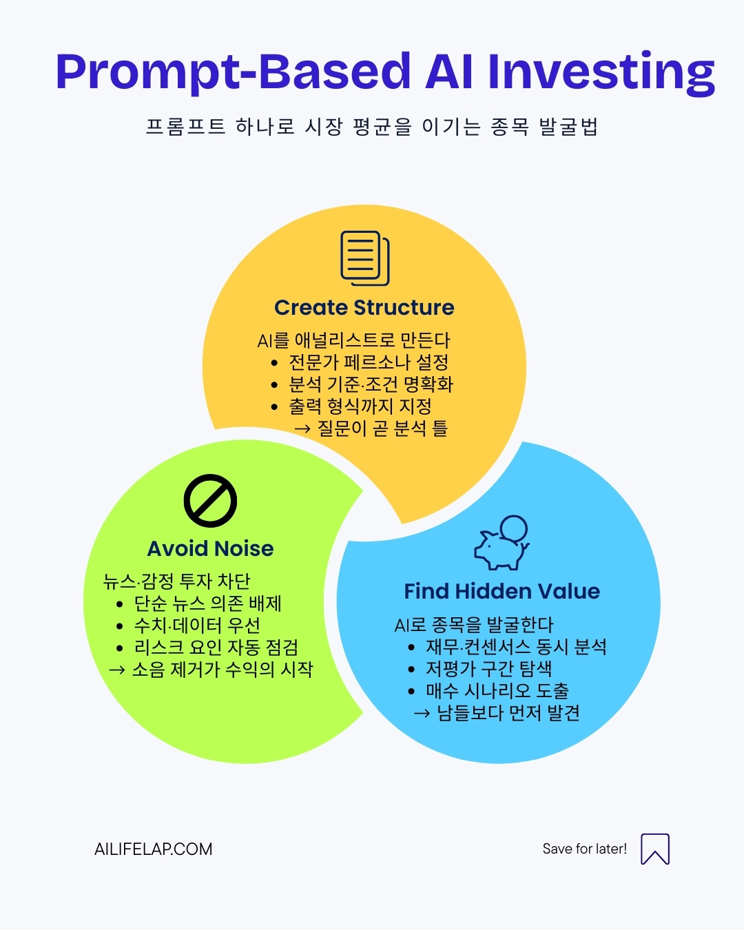 주식종목 발굴, AI 프롬프트로 텐배거 찾는 비결과 실전 활용법 1 Smart Money Finance Tips Infographic Instagram Post 1