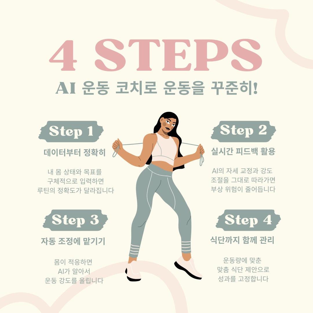 운동·식단 매번 실패했다면? AI 운동 코치 활용법 1 listr 1