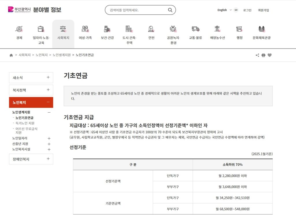 부산 노인기초연금이란? 지원 대상·금액·신청 방법 총정리 1 부산노인기초연금 1