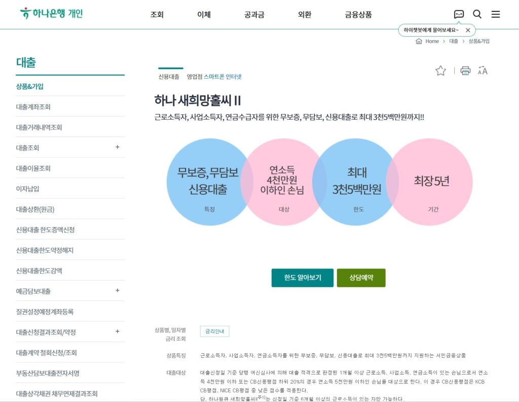 새희망홀씨대출조건 완벽 정리: 하나은행새희망홀씨2 한도·금리·자격 총정리 1 새희망홀씨1