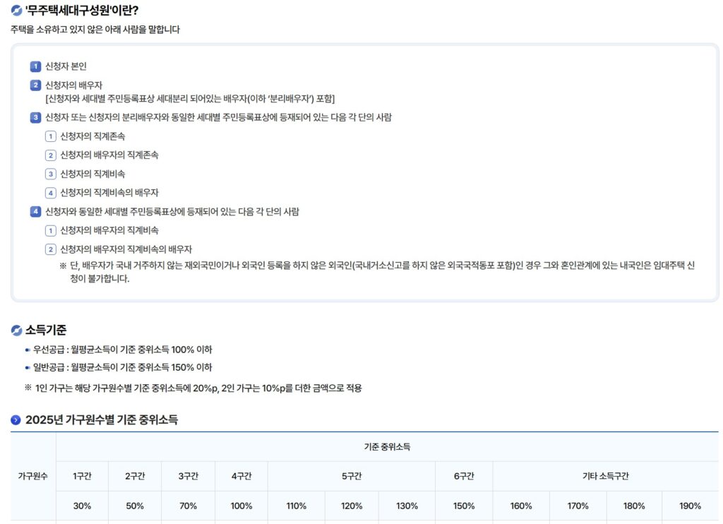 LH국민임대주택 신청방법 및 자격 조건 자산기준 1 임대주택