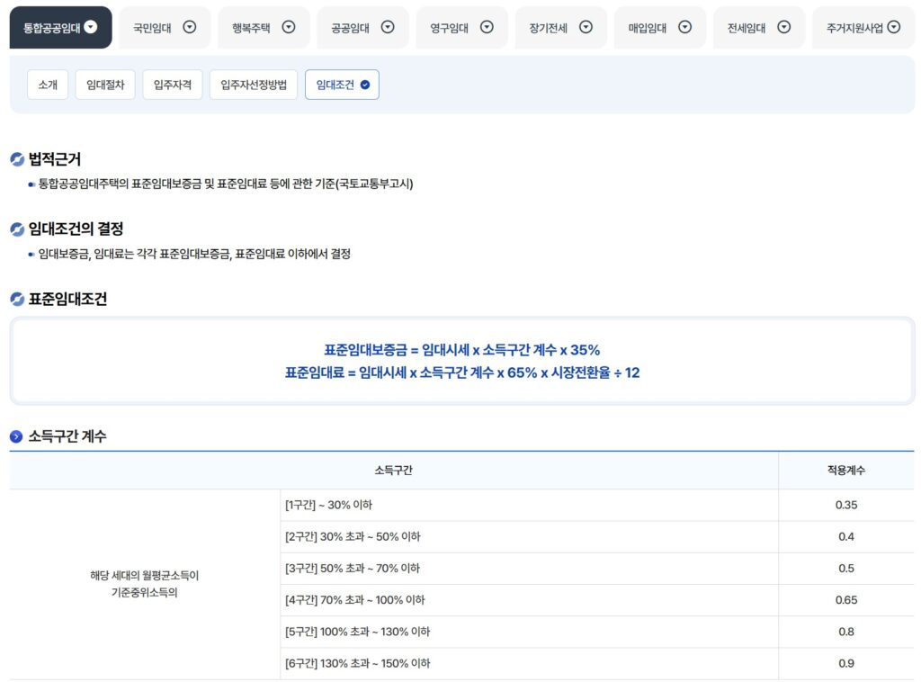 LH국민임대주택 신청방법 및 자격 조건 자산기준 4 임대주택4