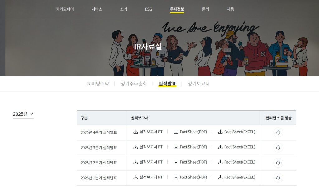 카카오페이 주가 왜 오르나? 카카오페이증권 사업과 함께 살펴보기 1 카카오페이 1