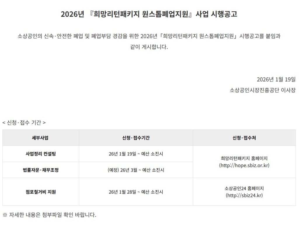 소상공인 폐업지원금 신청 안 하면 못 받는다? 신청조건과 서류 정리 1 폐업지원금2